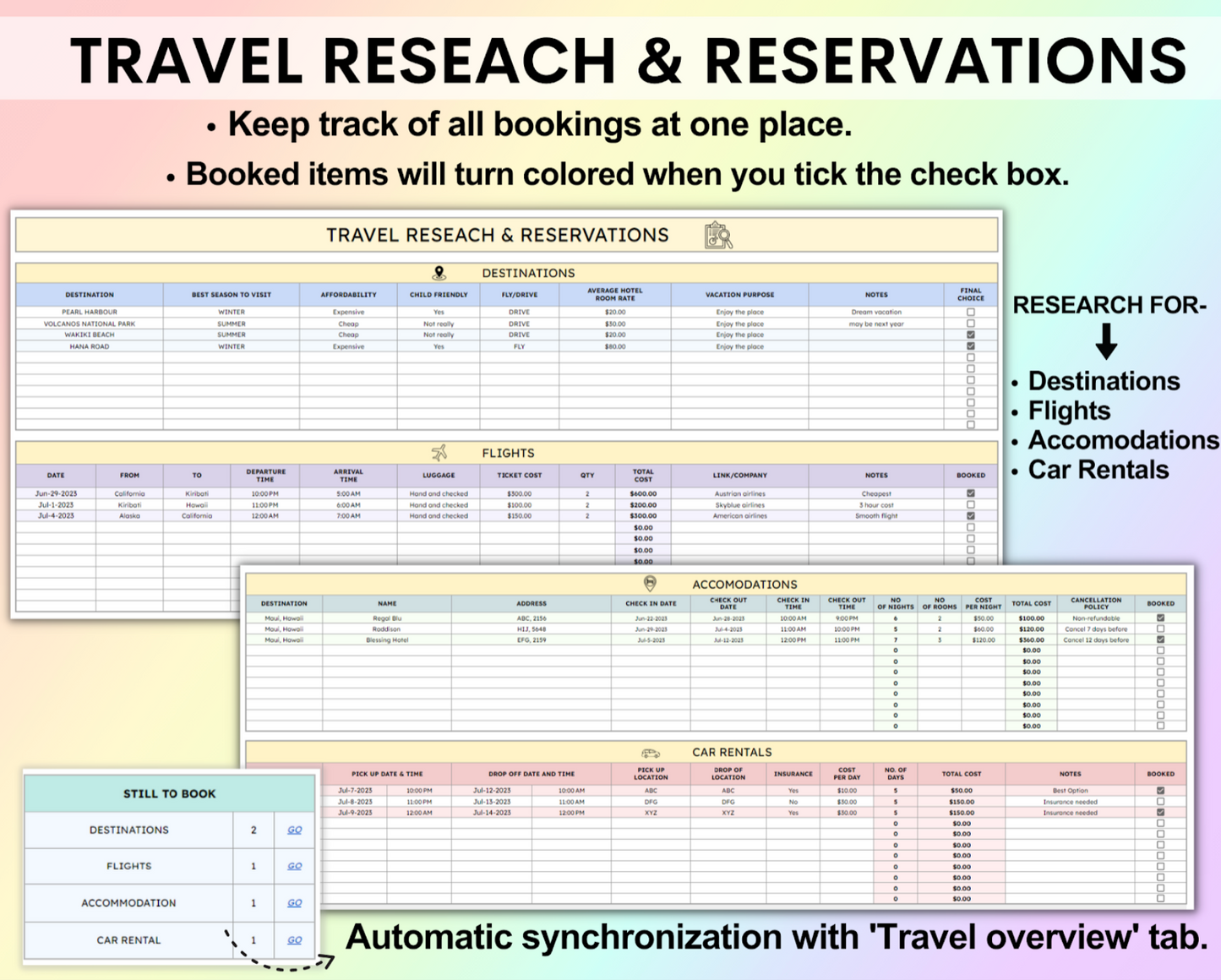 Official Travel Planner (ALL currencies)