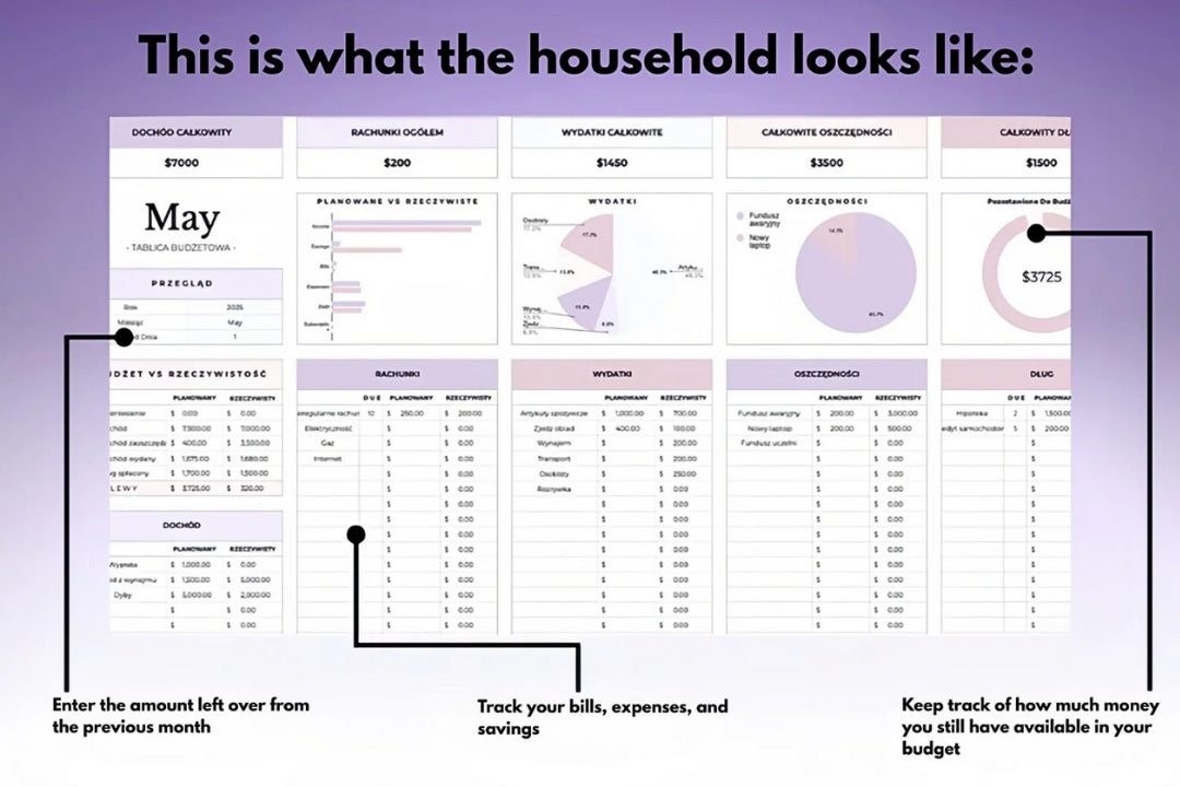 Budgeting Template for Excel& Google Sheets (ALL currencies)