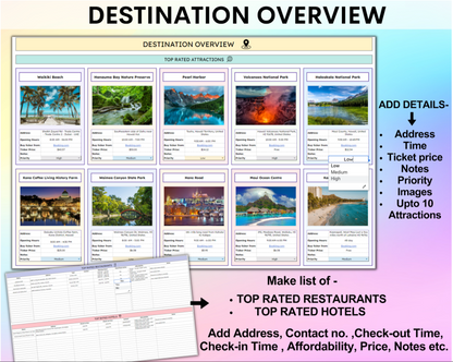 Official Travel Planner (ALL currencies)