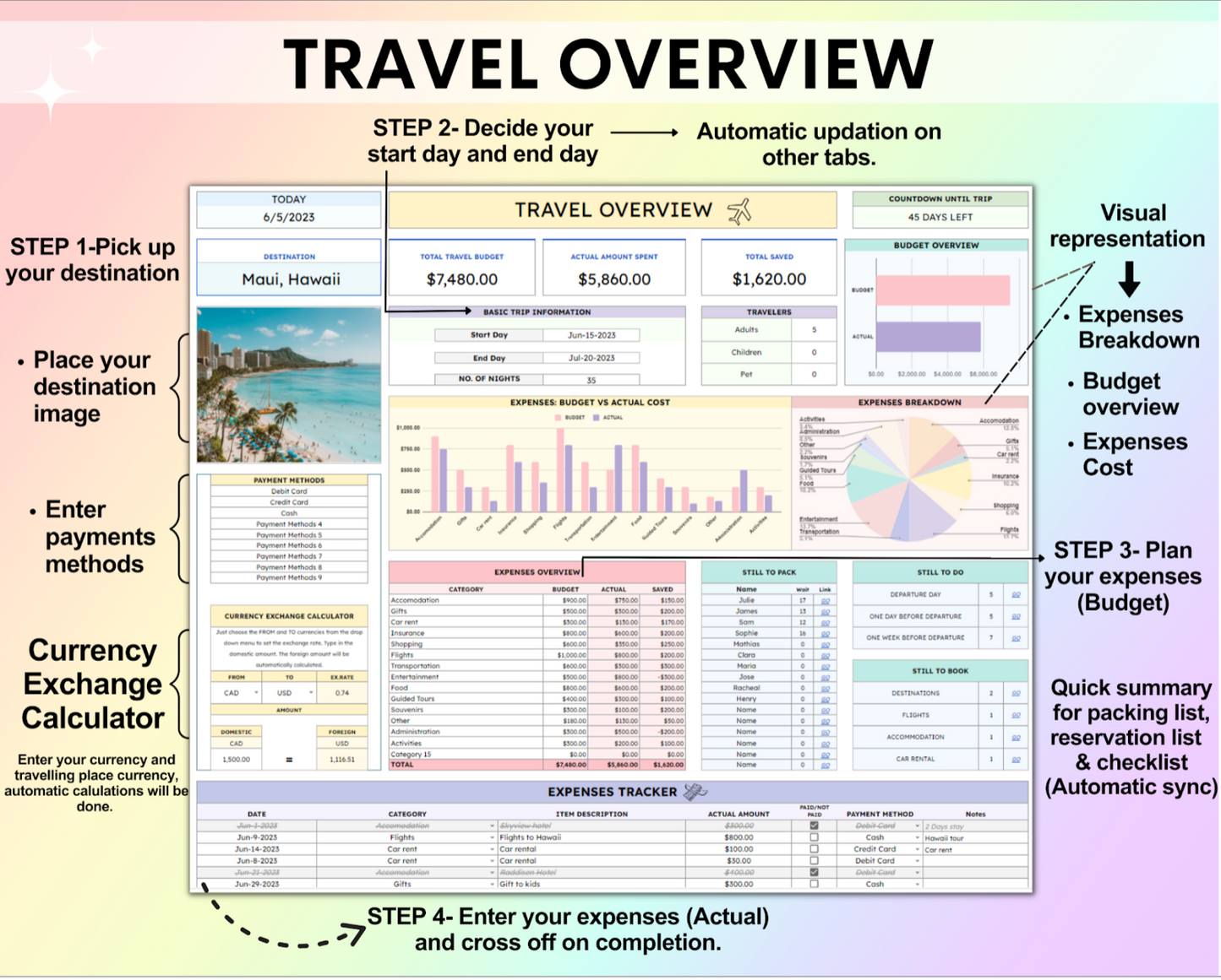 Official Travel Planner (ALL currencies)
