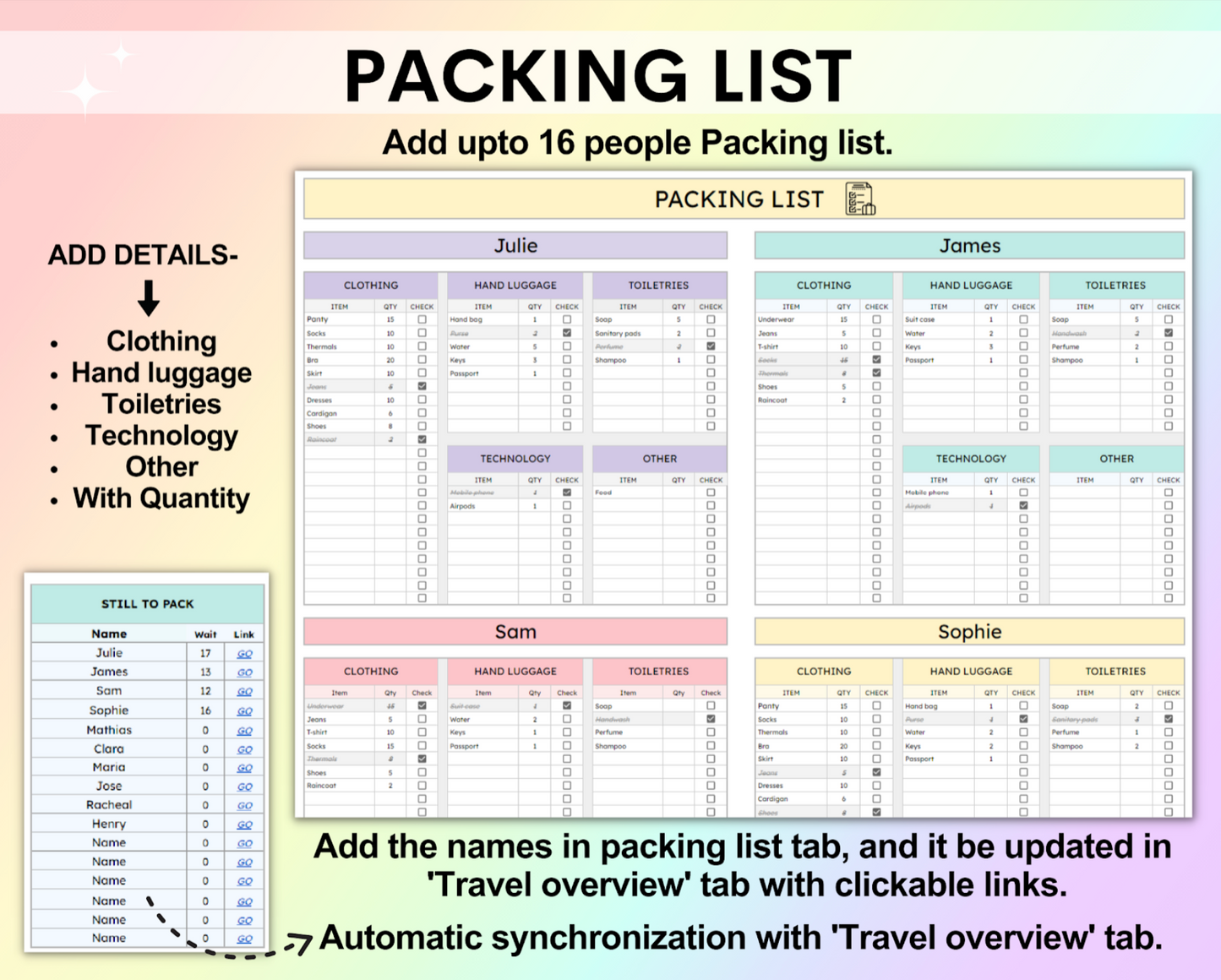 Official Travel Planner (ALL currencies)