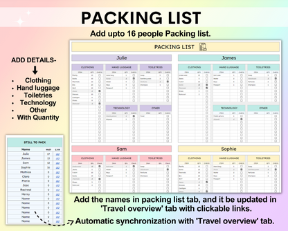 Official Travel Planner (ALL currencies)